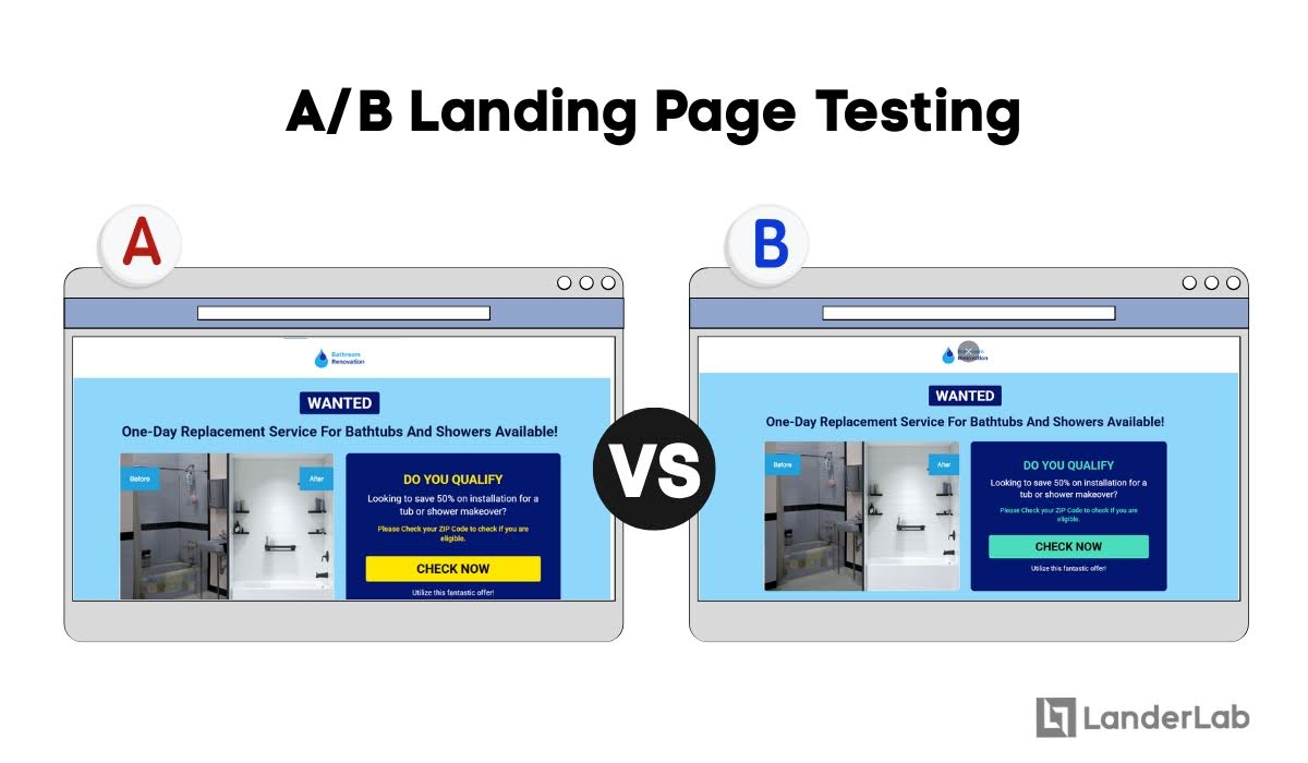 A/B Landing Page Testing