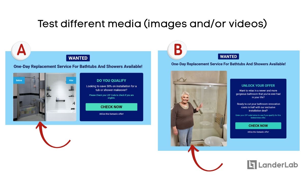 AB Testing Images