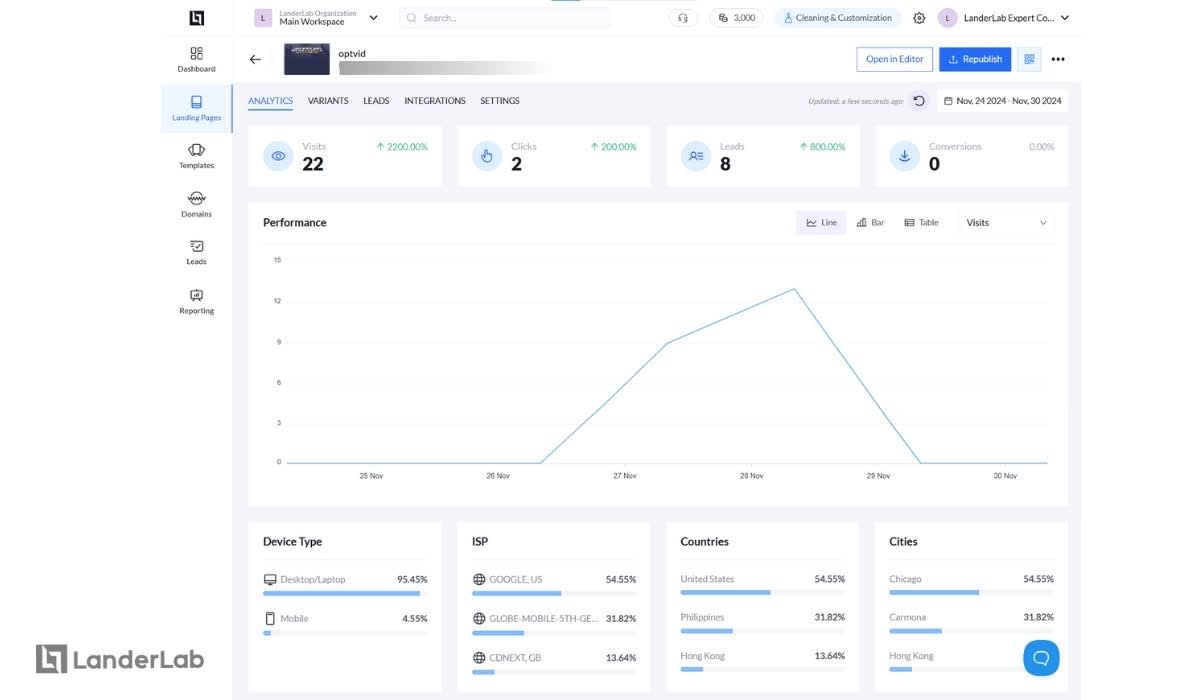 step-by-step approach to comprehensive tracking