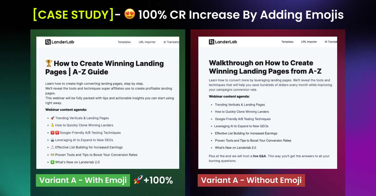 Case Study: Doubling Conversions with Emojis