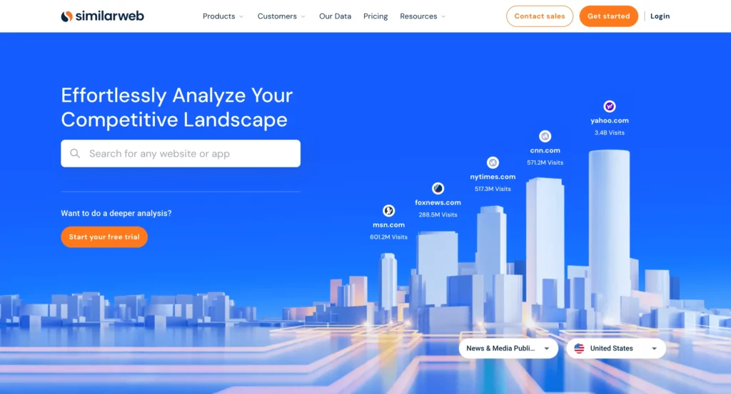 Similarweb