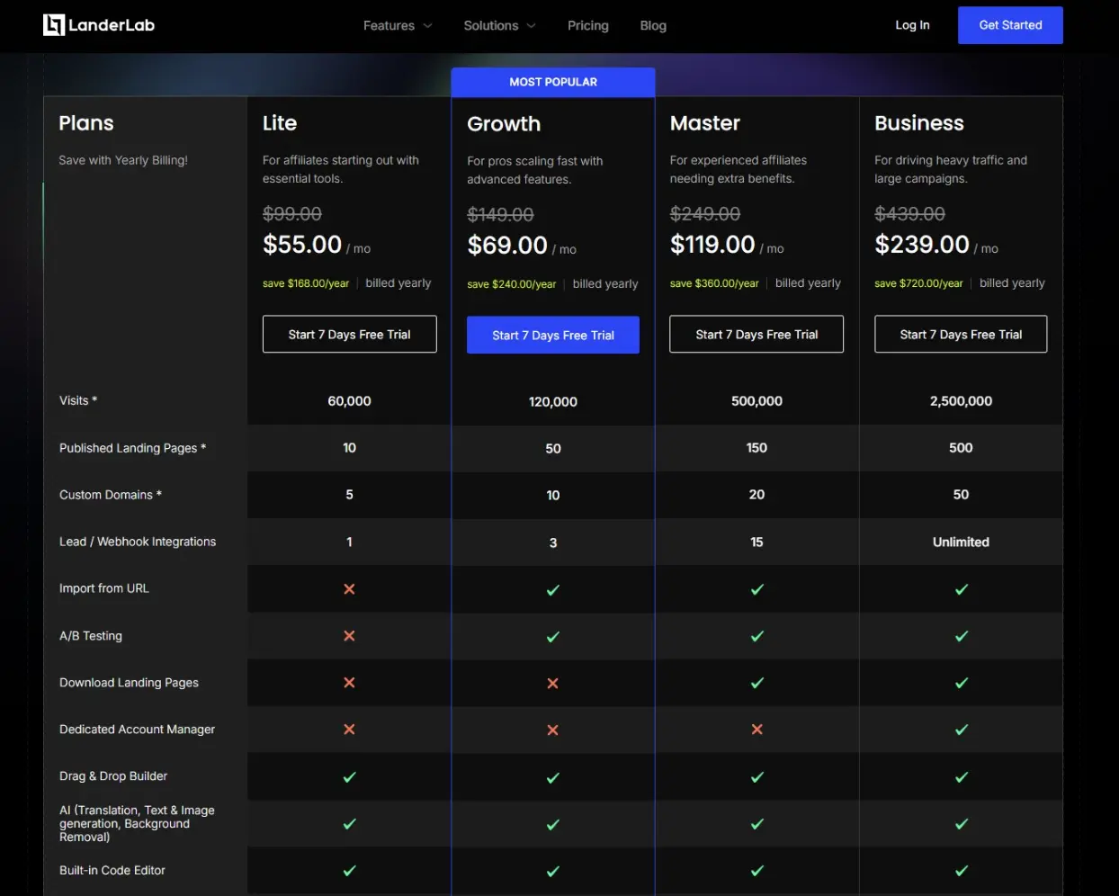 LanderLab Pricing