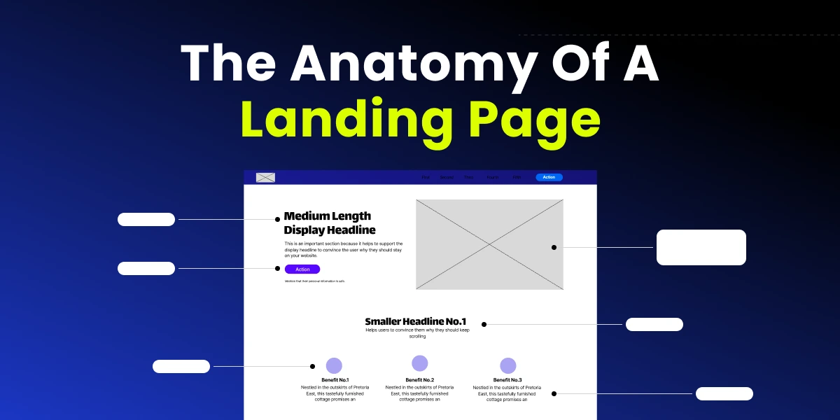 The Anatomy of a Landing Page (Illustrated Guide)