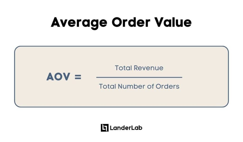 AOV Formula