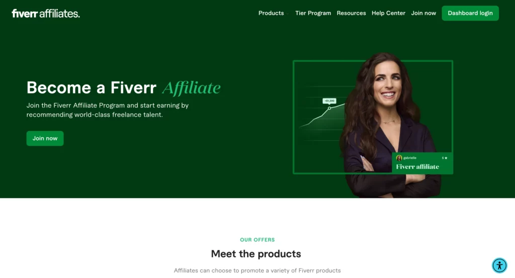 fiverr affiliate program