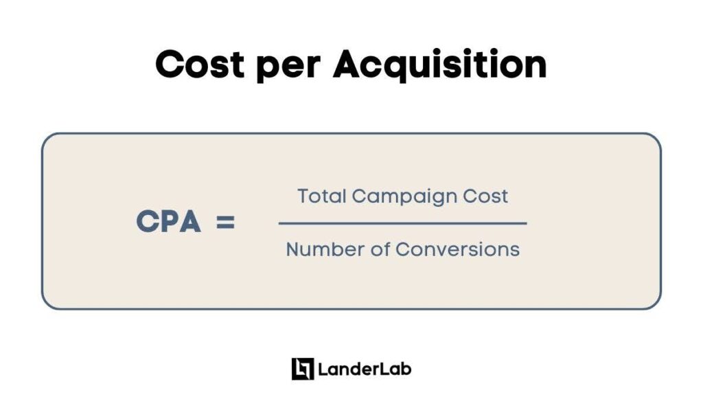 CPA Formula