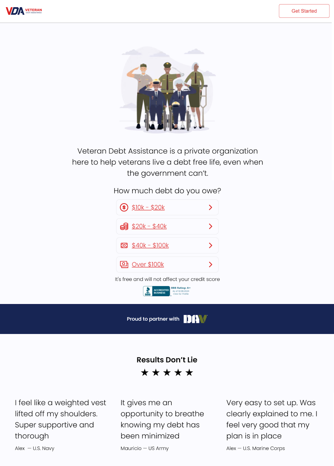 inbound lead generation optimized landing page