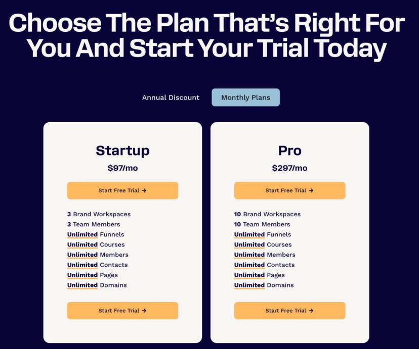 ClickFunnels Pricing Plans