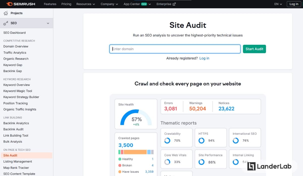 Diagnostic Quizzes Semrush Site Audit