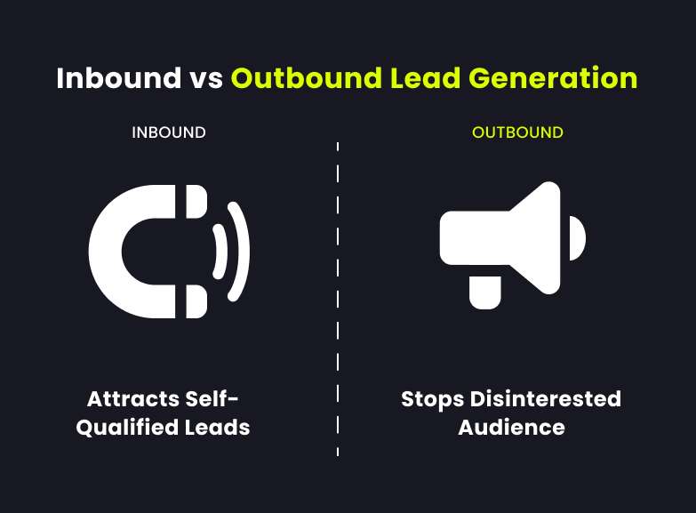 inbound vs outbound lead generation