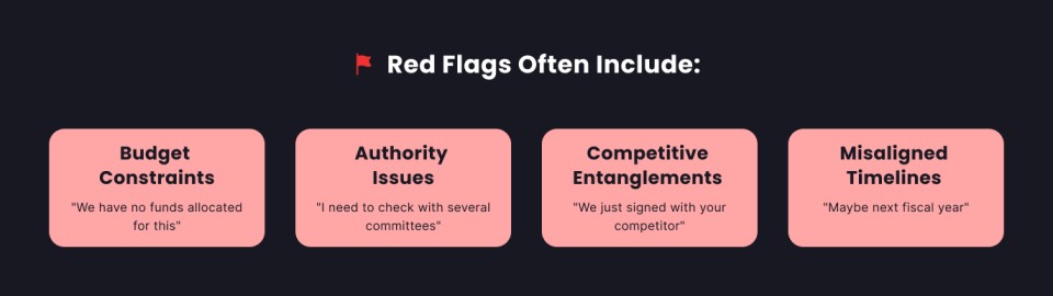 Lead Red Flags