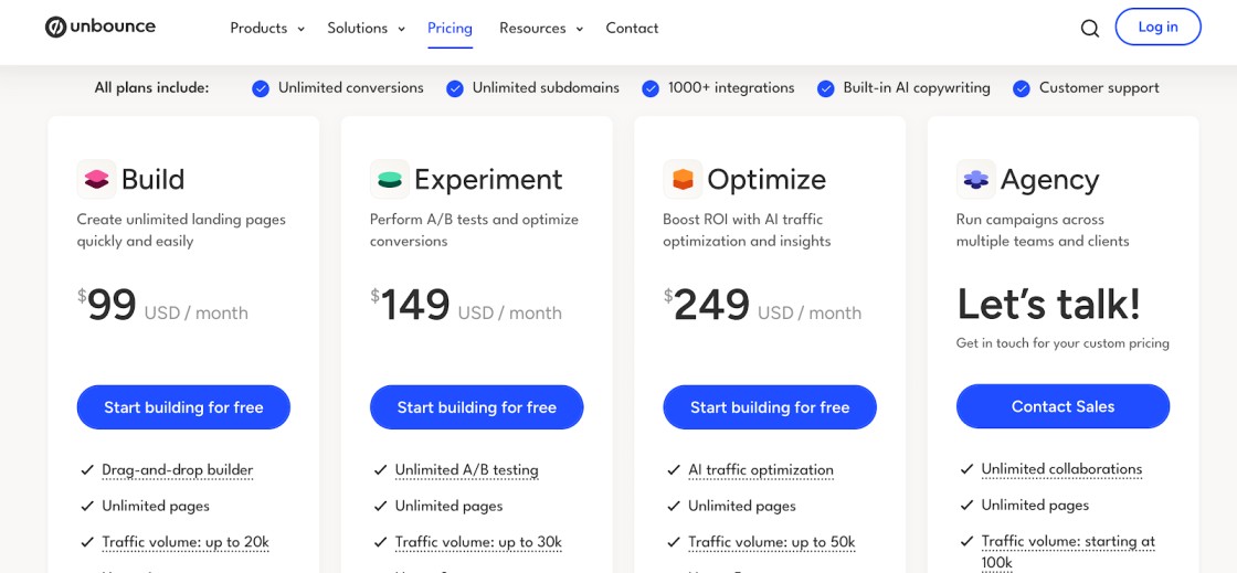 Unbounce Pricing