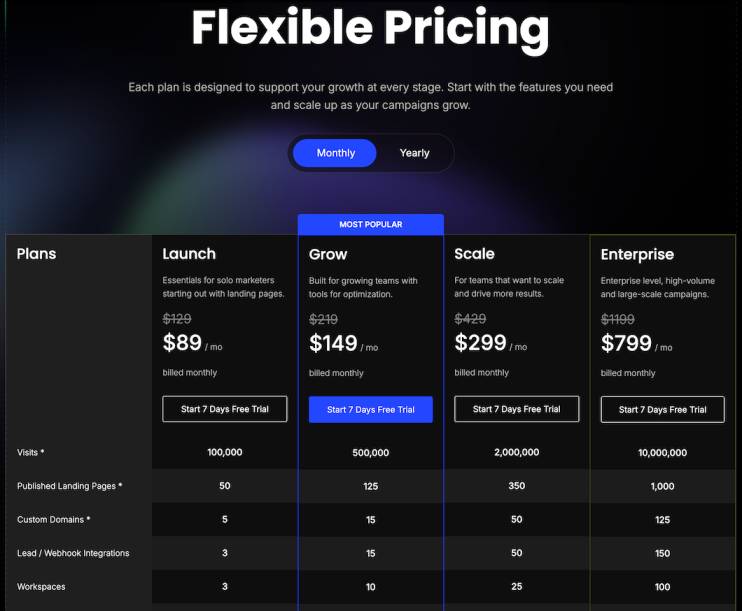 landerlab pricing