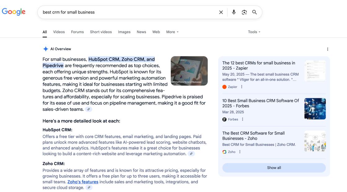 Content Marketing Example