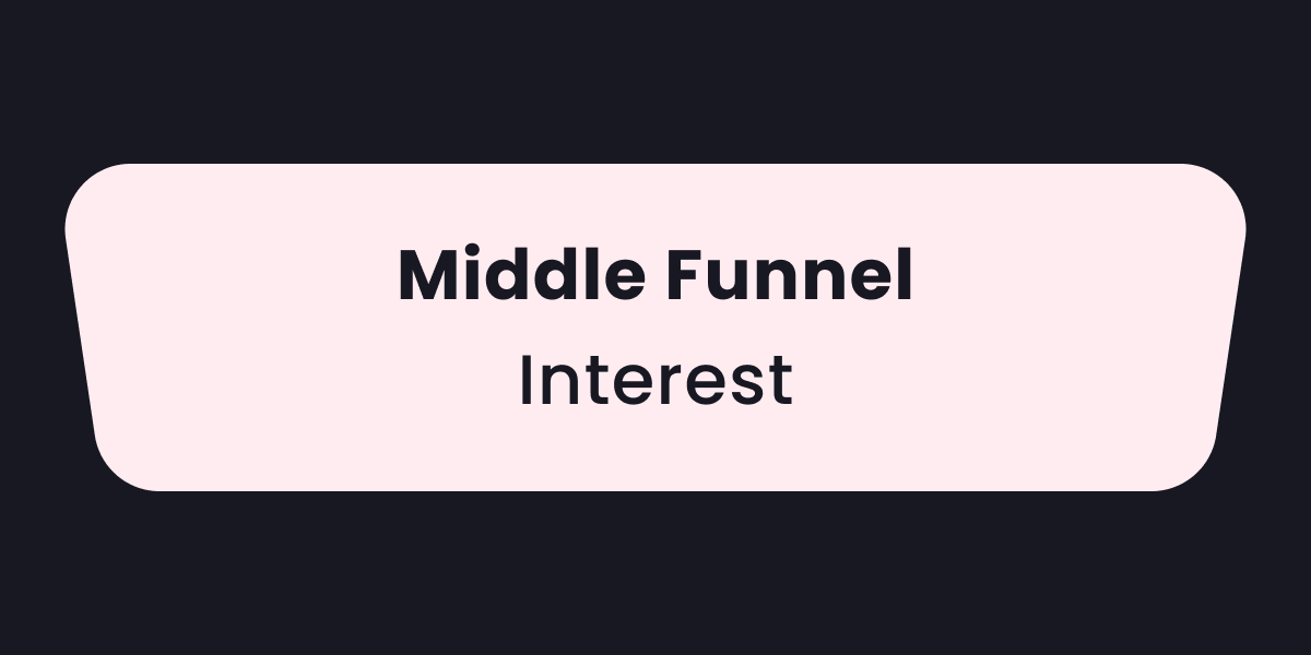 Middle Funnel (MOFU)