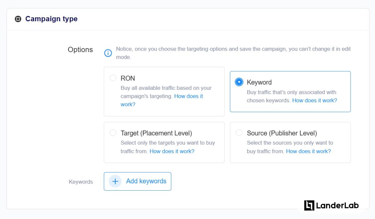 lead generation channel contextual ads