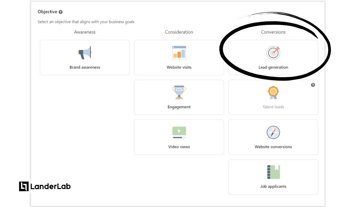 lead generation channel linkedin lead campaign