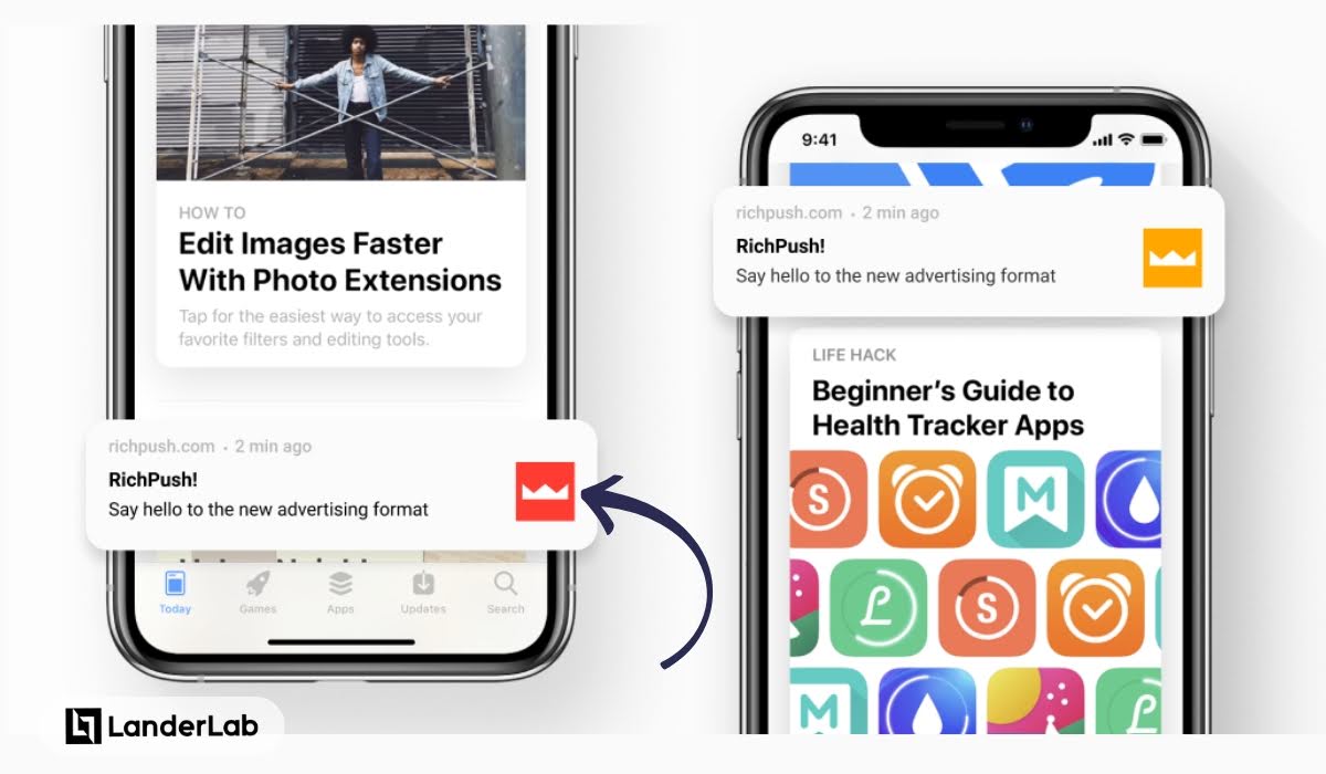 lead generation channel push notification ads