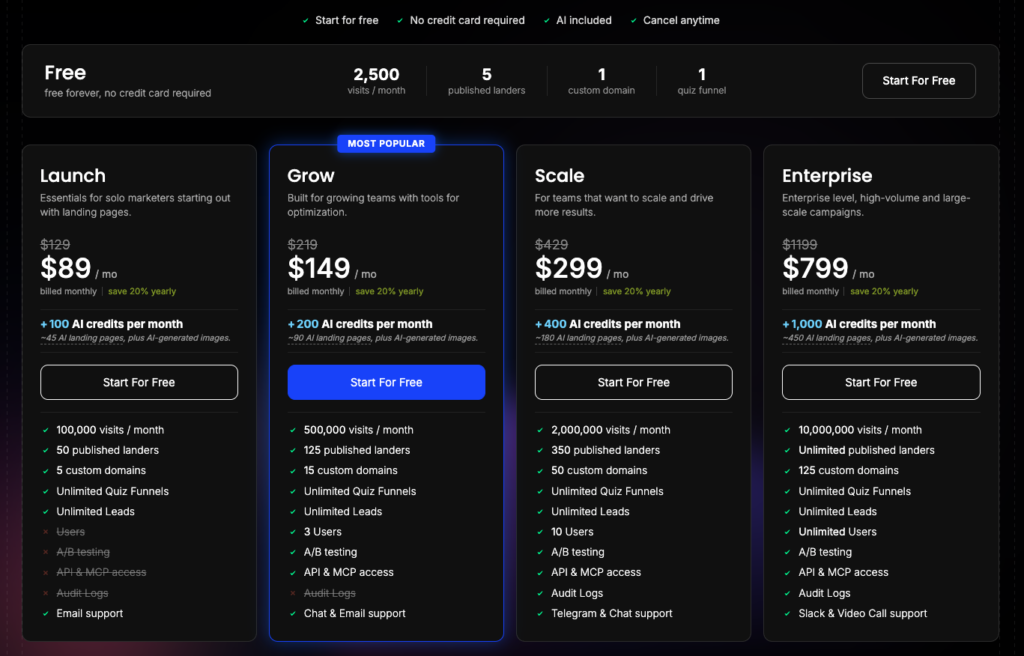 LanderLab plans Launch, Grow, Scale and Enterprise with included monthly visits shown